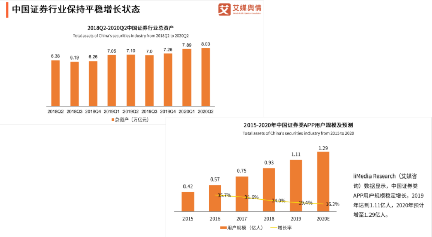 产品经理，产品经理网站